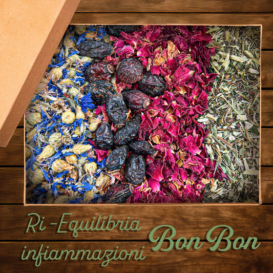 Mix Ri-equilibra Infiammazioni